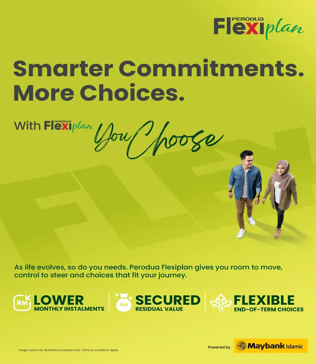 peroduacyberjaya.myMobile (1)